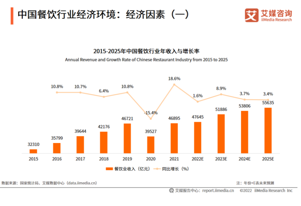 2023年逾期债务人数统计：原因、影响与解决方案全面解析