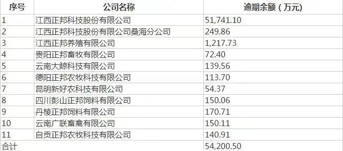 2023年逾期债务人数统计：原因、影响与解决方案全面解析