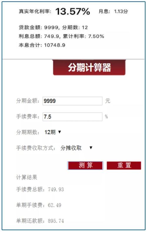 如何在仅仅依靠月薪2000的情况下，成功还清5万外债的一年计划