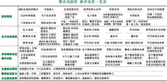 如何在仅仅依靠月薪2000的情况下，成功还清5万外债的一年计划