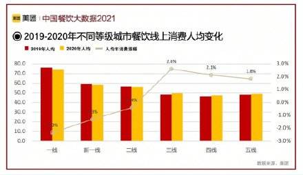 中国普洱茶出口量及其市场规模：解析全球消费趋势和贸易数据