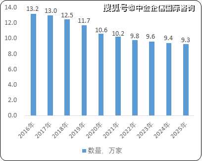 中国普洱茶出口量及其市场规模：解析全球消费趋势和贸易数据