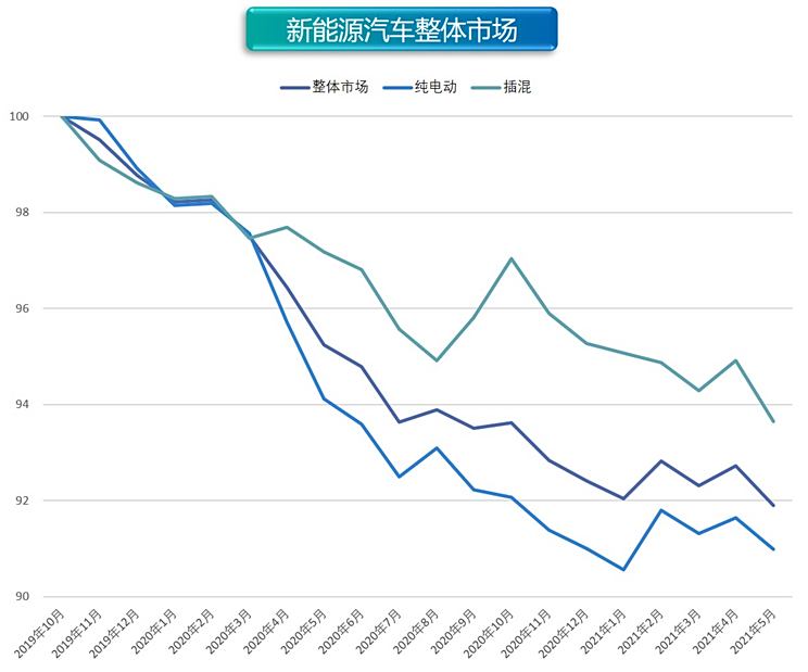 深入了解：新坑翡翠价格指数，影响因素及其市场趋势