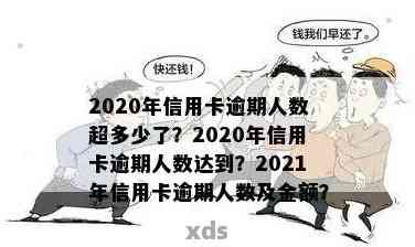 2024信用卡逾期人数