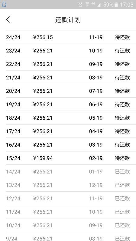 10万分期60期要还多少一个月：月供与利息计算