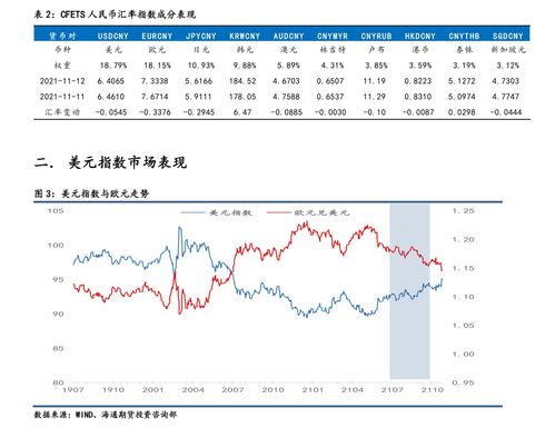 银行贷款10万分期60期还款计算器：每月应还金额详细解析