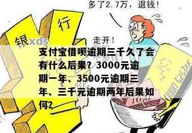 3000块逾期五年需要还多少钱：总利息与费用计算