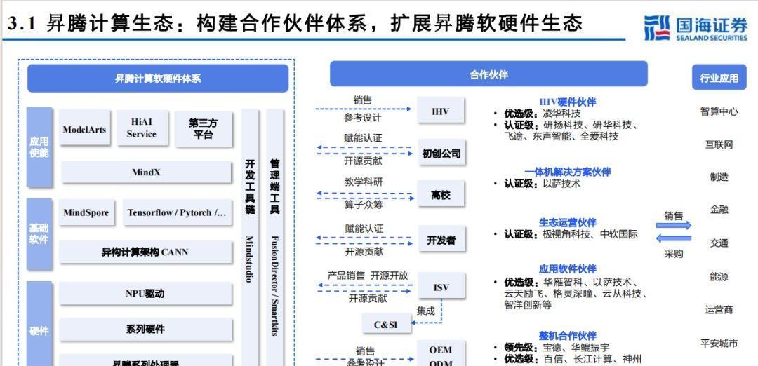 逾期8期900天！如何解决万卡债务问题并避免进一步信用损失？