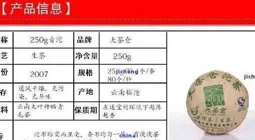 新 2009年宫廷普洱茶价格一览表，收藏级的品质与稀缺性解析