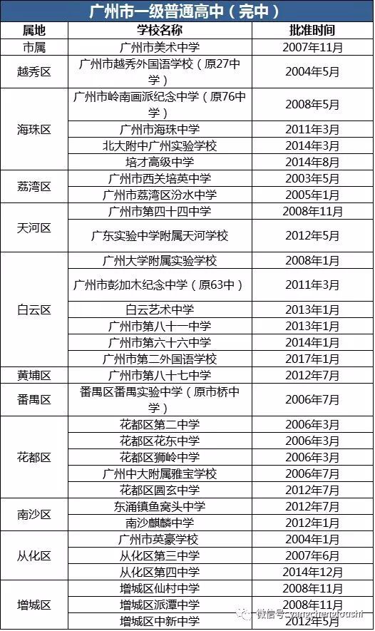 新 2009年宫廷普洱茶价格一览表，收藏级的品质与稀缺性解析