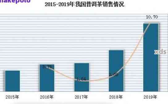 中茶普洱茶市场价格分析：最新行业动态与未来趋势