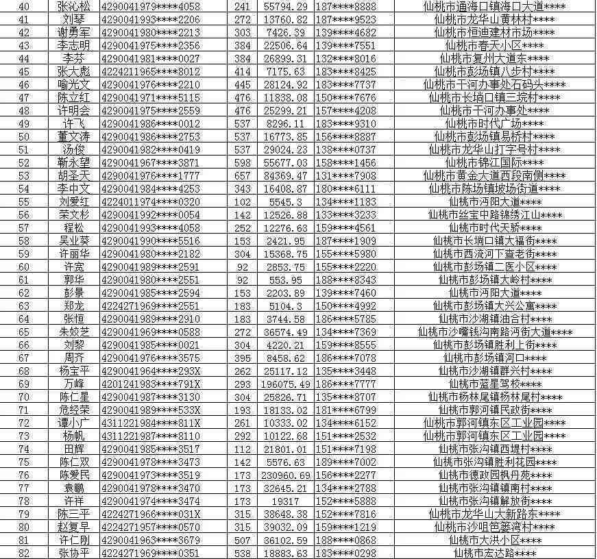 网贷逾期：原因、影响与应对策略分析