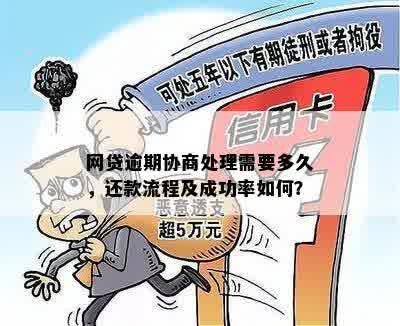 网贷逾期问题大解析：如何有效应对、协商期还款及降低影响？