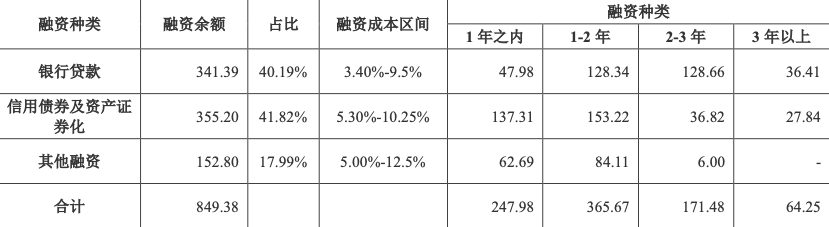 50元交通罚款逾期3年缴纳金额：完整解答及一年逾期情况