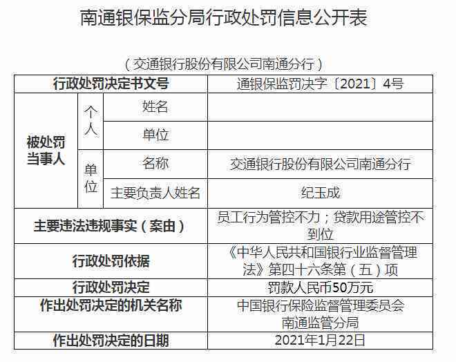 交行更低还款后利息计算方法解析：详细步骤与案例分析