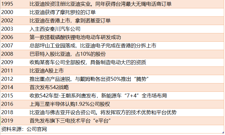 交行更低还款后利息计算方法解析：详细步骤与案例分析