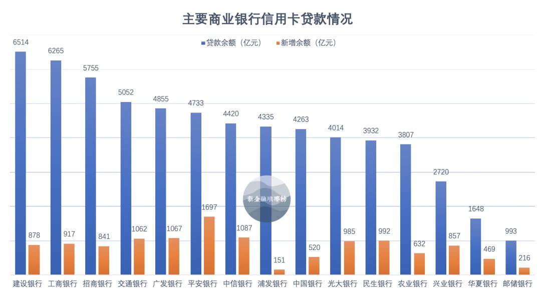 信用卡每月还款5000,代表贷款金额是多少：解答详细并揭示更低还款额度