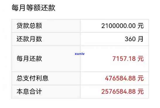 更低还款9500还了5000