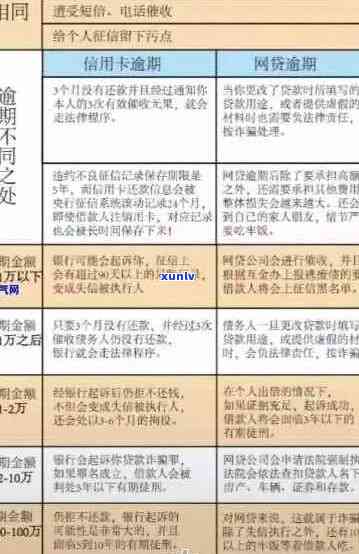 2020年信用卡逾期还款全面指南：最新政策解读、逾期后果与应对策略