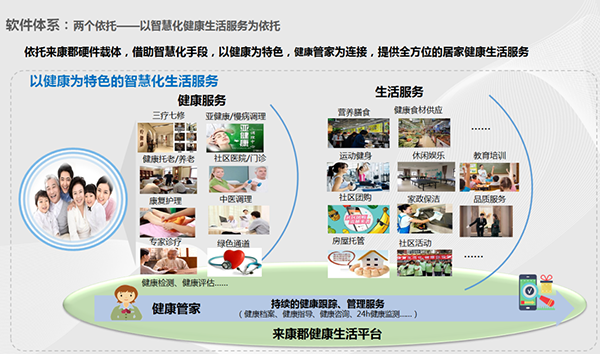 金玉堂：一站式解决方案，助力用户全面掌握相关信息