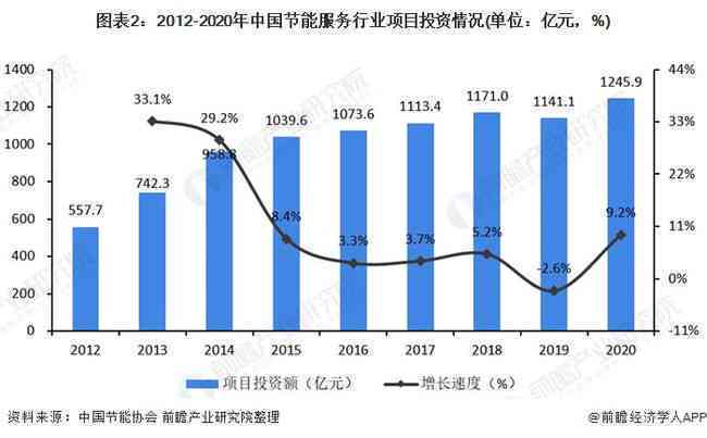 哈密玉石资源现状及未来发展趋势分析