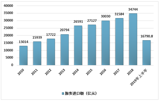 哈密玉石资源现状及未来发展趋势分析