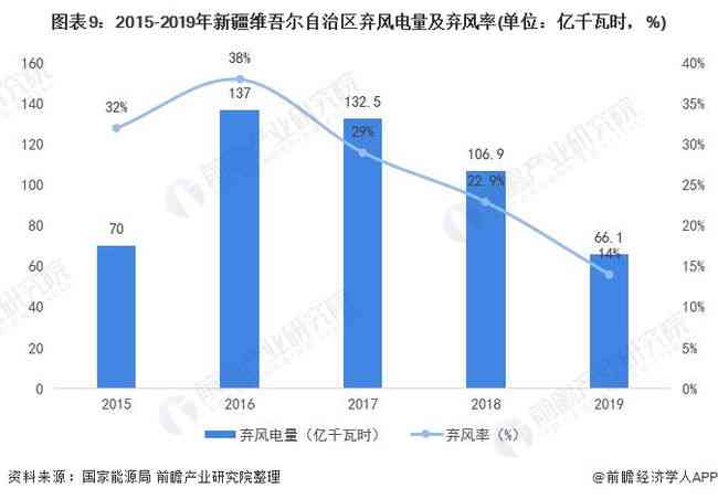 哈密玉石资源现状及未来发展趋势分析