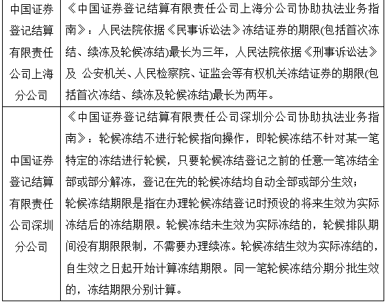 个体户逾期申报税款的惩罚措及应对策略