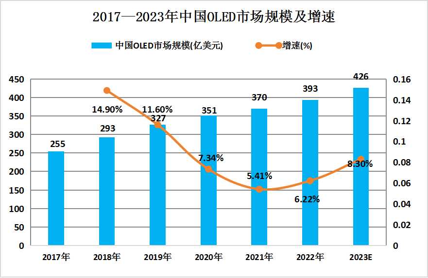 芭依箐古树茶价格2023-2024年预测及市场趋势分析