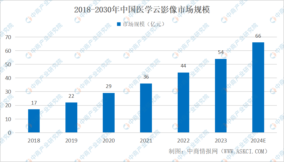 芭依箐古树茶价格2023-2024年预测及市场趋势分析