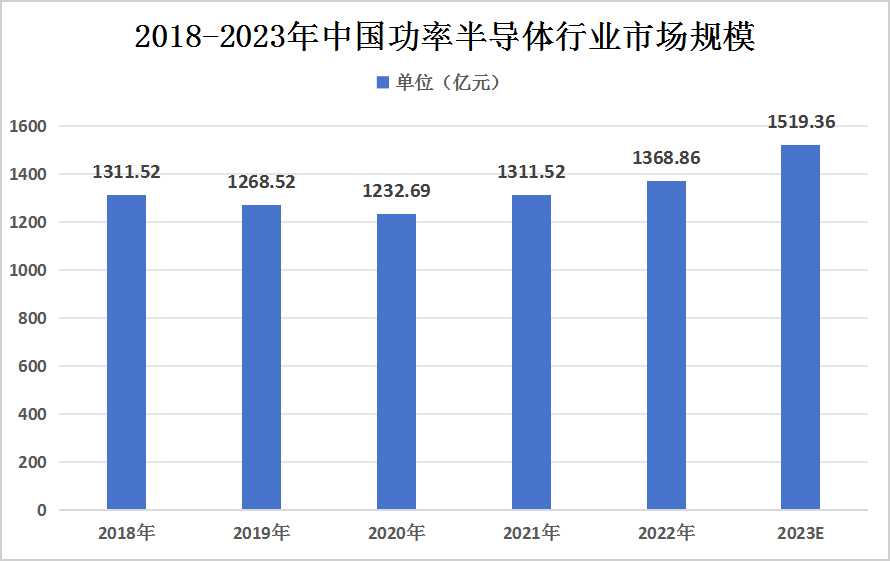 芭依箐古树茶价格2023-2024年预测及市场趋势分析