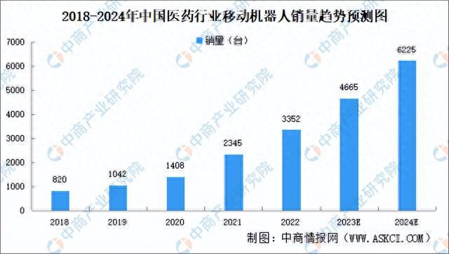 芭依箐古树茶价格2023-2024年预测及市场趋势分析