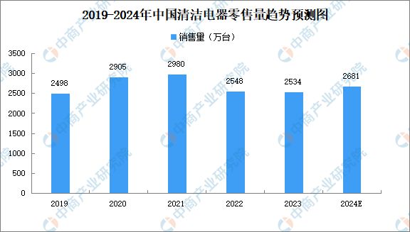 芭依箐古树茶价格2023-2024年预测及市场趋势分析