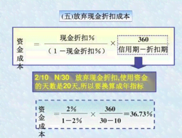 逾期的应收账款怎么算利息：完整计算方法与会计分录