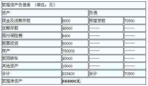 逾期账款的精确计算方法：包含应收账款、坏账准备和计息日