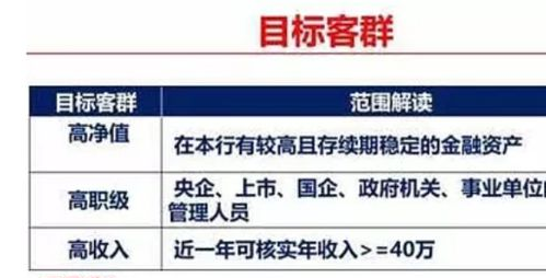 浦发信用卡人工服务无法接通的原因及解决方法全面解析