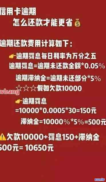 信用卡本期未还和更低还款的区别及如何选择还款方式？