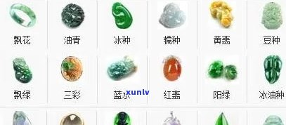 最经济实惠的玉石价格指南：包含不同类型和品质的玉石分析