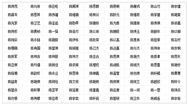 喜用神木的作用：八字中的含义、适合佩戴的物品以及相关的汉字