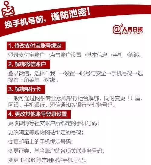 新网贷逾期后，如何确保我的网上消费隐私不被泄露？