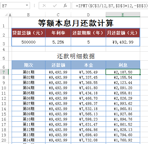 主动改变还款方式：是否划算？需要哪些材料？能否更改还款日并降额度？