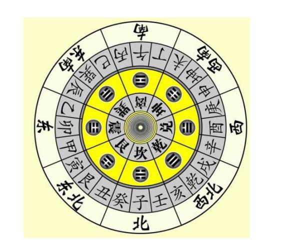 泰山墨玉摆放的更佳方位及相关吉凶分析，你了解吗？