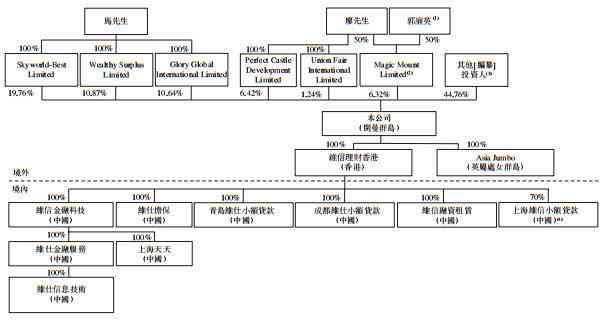 逾期还款后额度恢复时间全解析：何时能够重新使用借款额度？