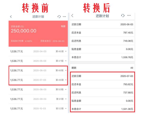 线下还款后，销账所需的时间以及可能影响销账的其他因素全解析