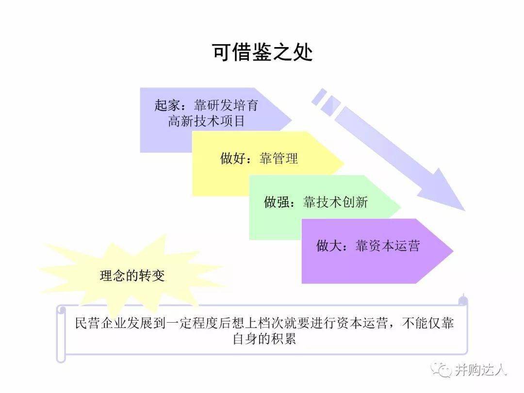 '运作模式探讨：线上线下结合的实质与意义'