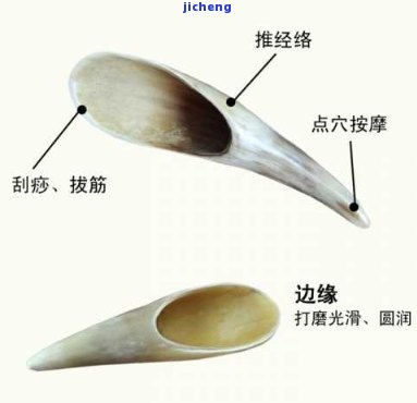 面部刮痧使用玉石刮痧板还是牛角刮痧板好