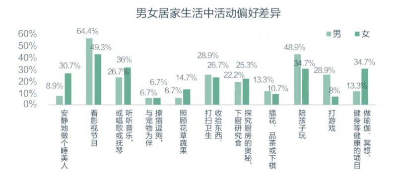 全方位解惑：探索老家的生活环境、家庭成员、居住条件以及可能的优缺点