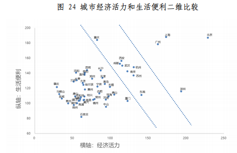 老解析：东莞的经济崛起、文化底蕴与未来展望