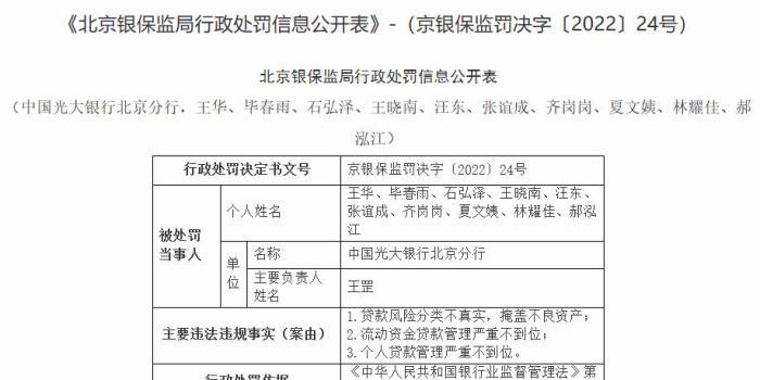 第三方还款通知：含义、作用与安全性分析