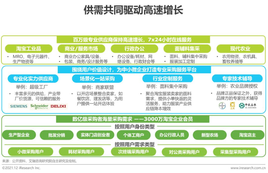 普洱茶原料采购、销售及分销渠道全面解析，一站式满足您的需求